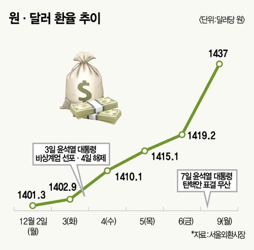 매경이코노미