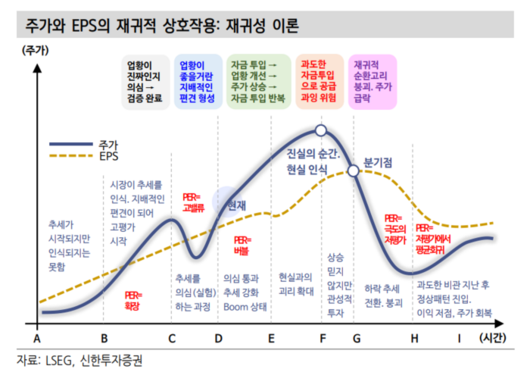 매경이코노미