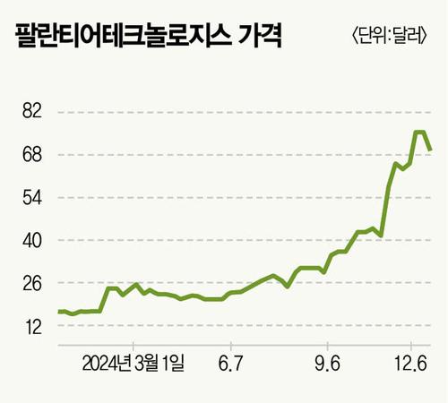 매경이코노미