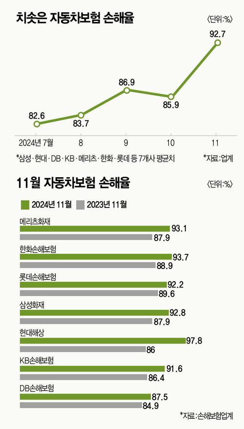 매경이코노미