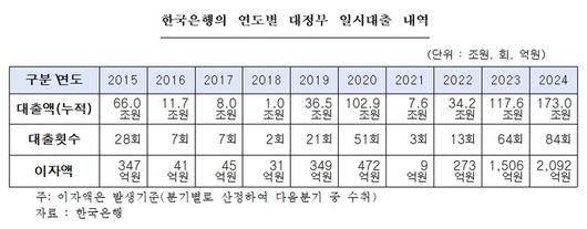 매경이코노미