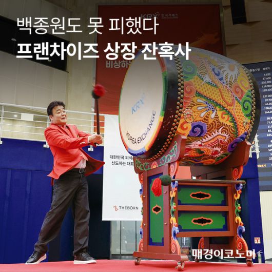 매경이코노미