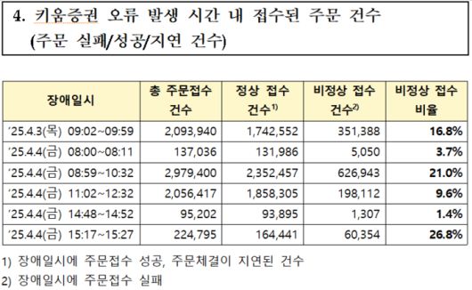 김현정 더불어민주당 의원실 제공.