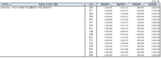 김미애 국민의힘 의원실 제공.