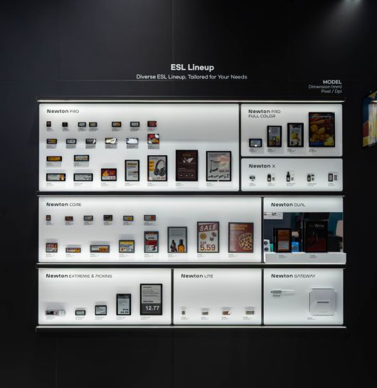 솔루엠은 글로벌 ESL 시장에서 높은 점유율을 차지하고 있다. 사진은 솔루엠의 ESL 라인업(솔루엠 제공)