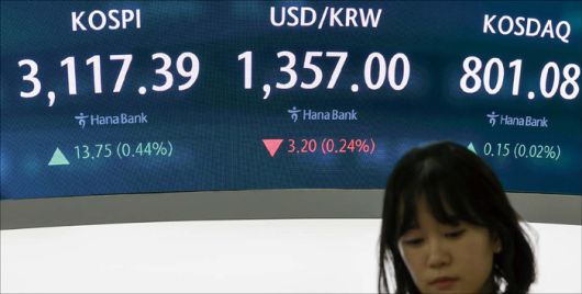 코스피 역대 최고치 경신이 코앞에 왔다. 이재명정부 출범 20일도 안 돼 3000선을 돌파하더니 단 이틀 만에 3100선을 뚫었다.  (연합뉴스)