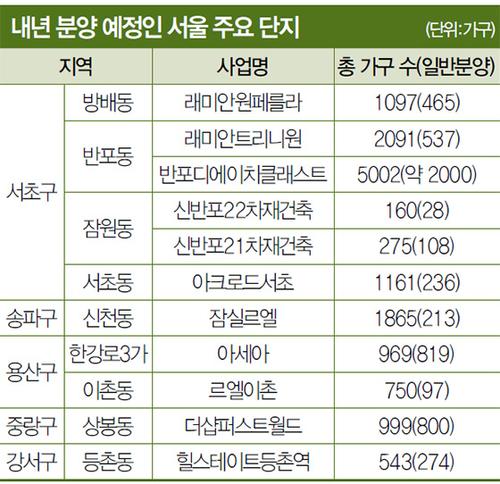 매경이코노미