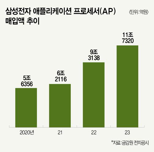 매경이코노미