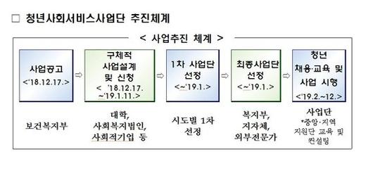 중앙일보