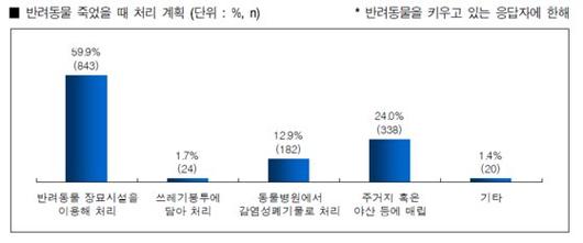 중앙일보