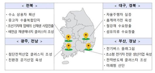 중앙일보