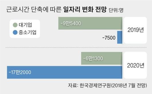 중앙일보