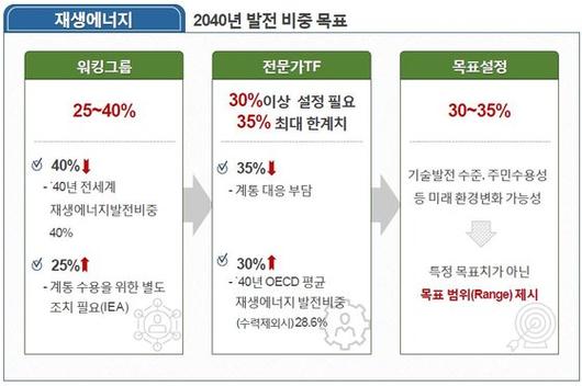 중앙일보