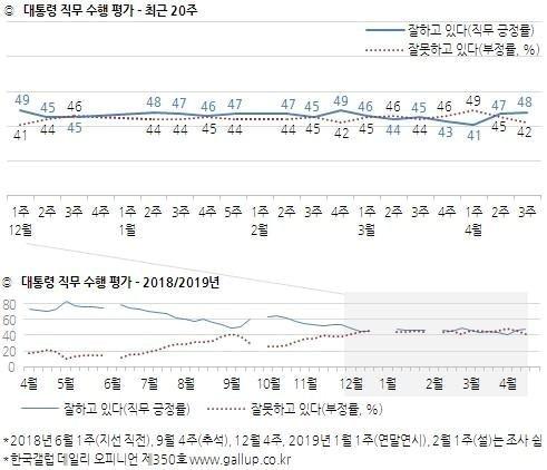 중앙일보