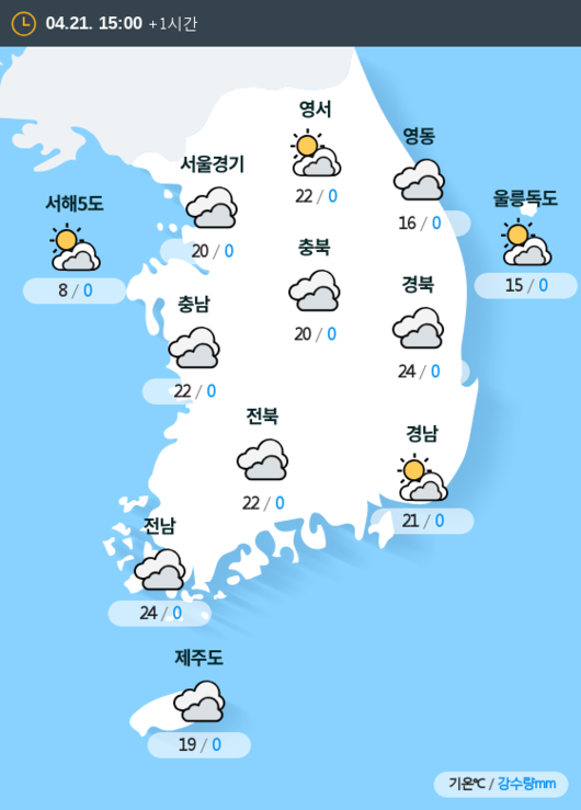 중앙일보