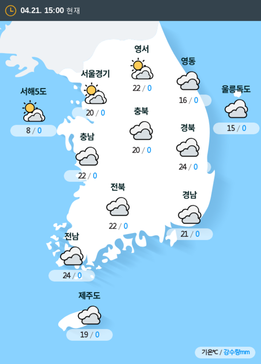 중앙일보