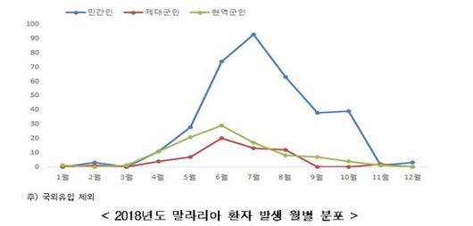 중앙일보