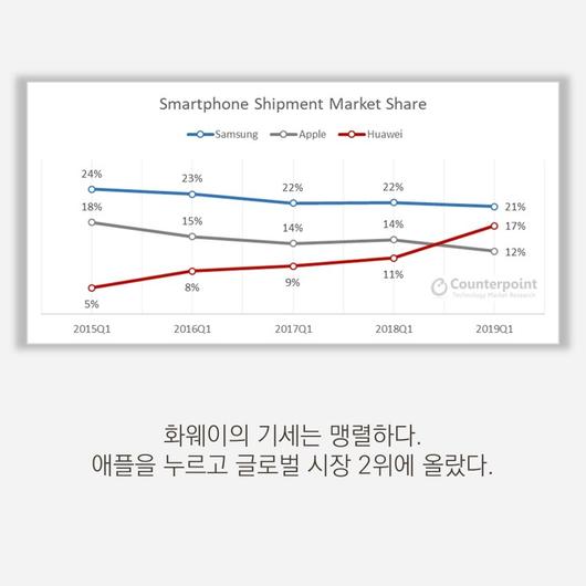 중앙일보