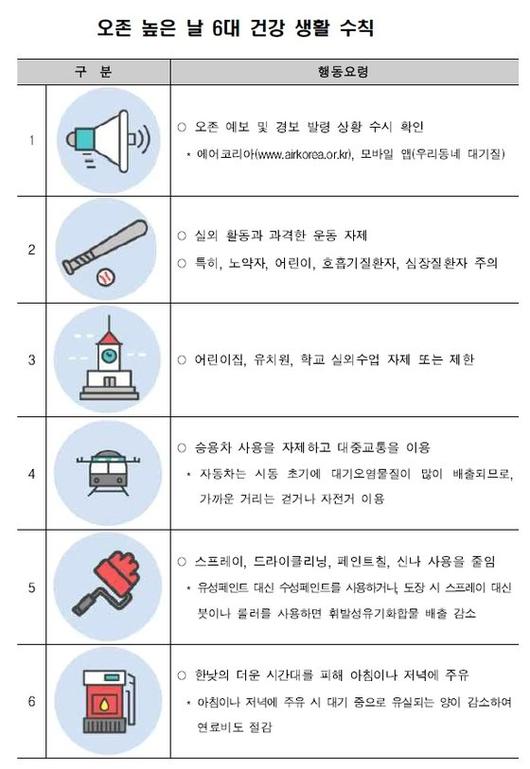 중앙일보