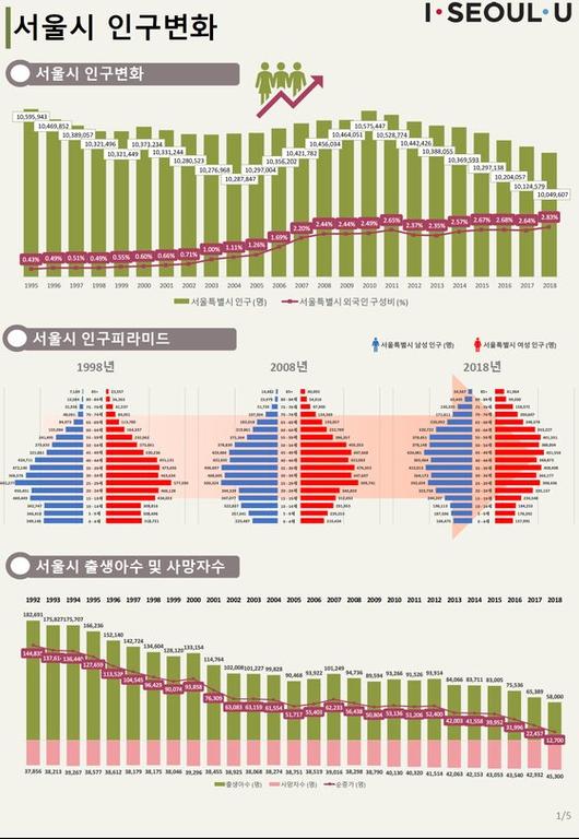 중앙일보