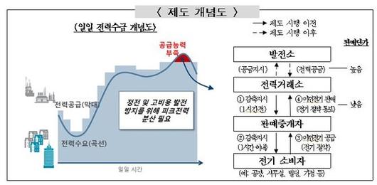 중앙일보