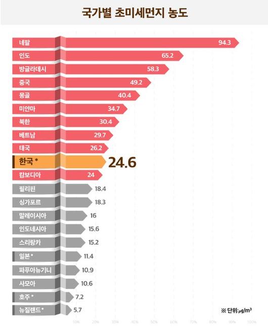 중앙일보