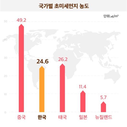 중앙일보