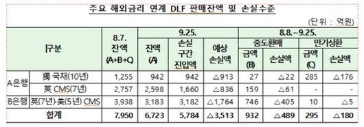 중앙일보