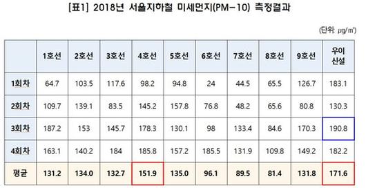 중앙일보