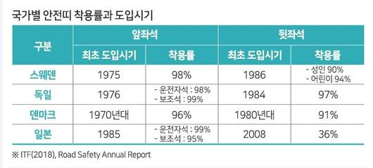 중앙일보