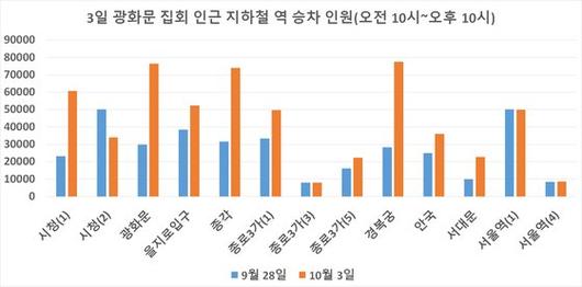 중앙일보