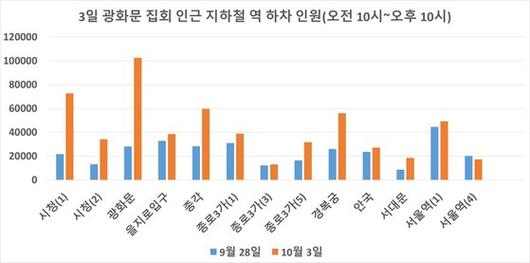 중앙일보