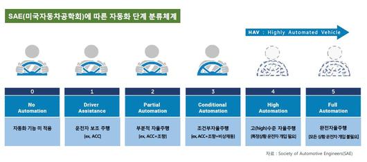 중앙일보