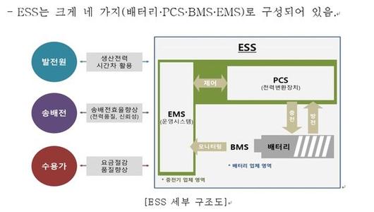 중앙일보