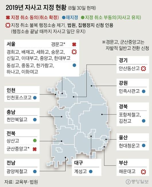 중앙일보