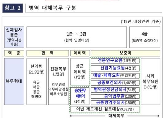 중앙일보