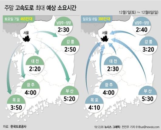 중앙일보