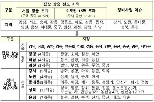 중앙일보