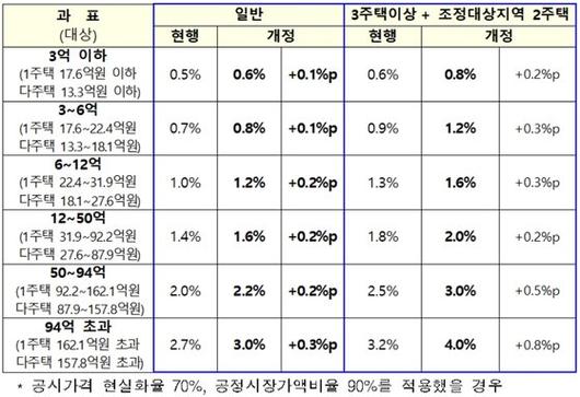 중앙일보