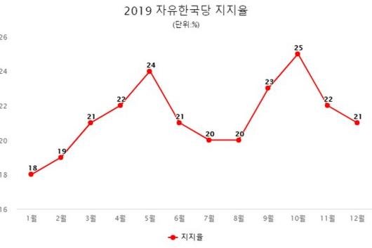 중앙일보