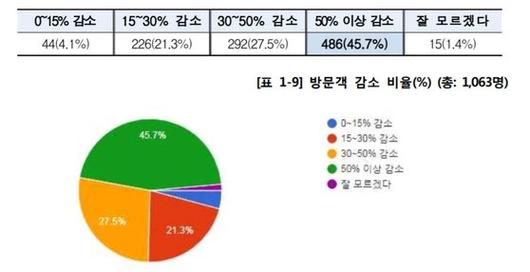 중앙일보