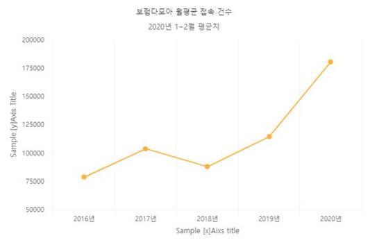 중앙일보