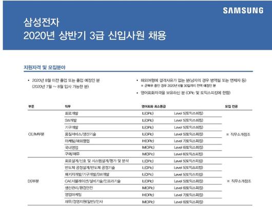 중앙일보