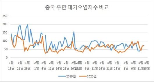 중앙일보