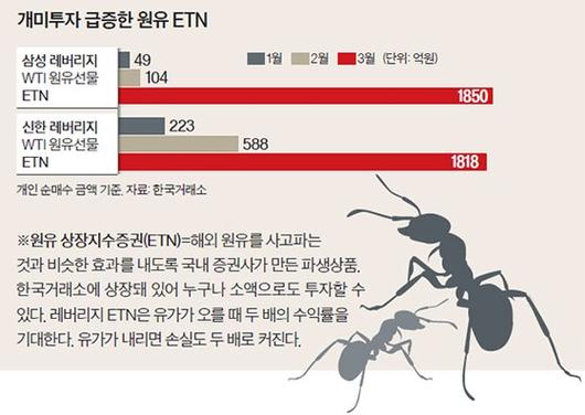 중앙일보