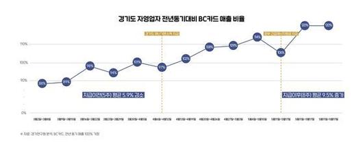 중앙일보