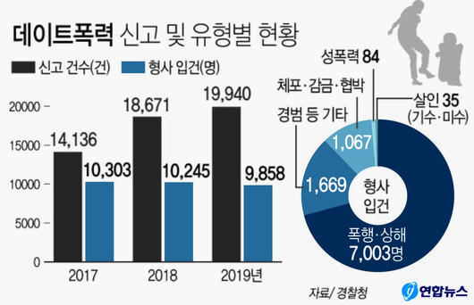 중앙일보