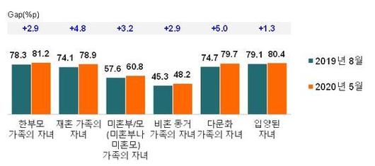 중앙일보