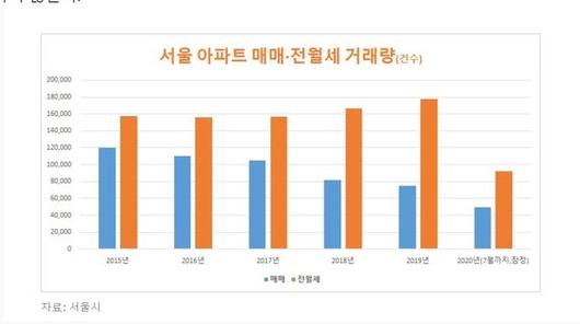 중앙일보