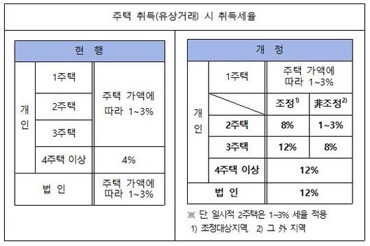 중앙일보